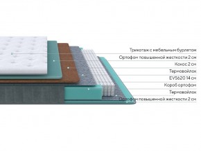 PROxSON Матрас Grace Firm (Трикотаж Prestige Latte) 120x210 в Челябинске - cheliabinsk.ok-mebel.com | фото 2