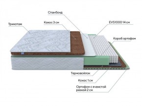 PROxSON Матрас Green Duo M/F (Tricotage Dream) 120x190 в Челябинске - cheliabinsk.ok-mebel.com | фото 7