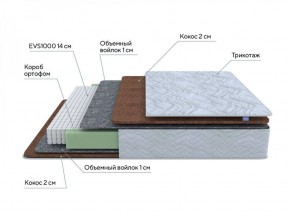 PROxSON Матрас Green F (Tricotage Dream) 120x190 в Челябинске - cheliabinsk.ok-mebel.com | фото 6