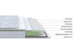 PROxSON Матрас Green S (Tricotage Dream) 140x210 в Челябинске - cheliabinsk.ok-mebel.com | фото 2