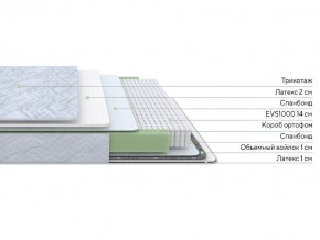 PROxSON Матрас Green S (Tricotage Dream) 80x190 в Челябинске - cheliabinsk.ok-mebel.com | фото 2