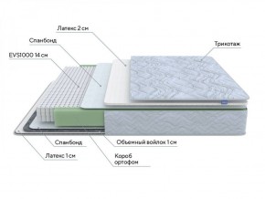 PROxSON Матрас Green S (Tricotage Dream) 120x210 в Челябинске - cheliabinsk.ok-mebel.com | фото 7