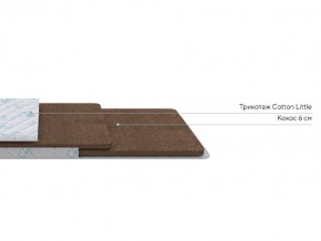 PROxSON Матрас Львенок (Cotton Little PROSON) 60x130 в Челябинске - cheliabinsk.ok-mebel.com | фото 2