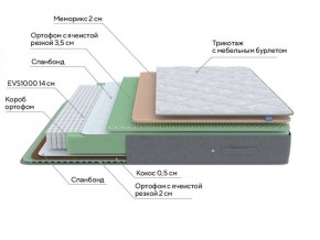 PROxSON Матрас Lux Duo M/S (Non-Stress) 140x190 в Челябинске - cheliabinsk.ok-mebel.com | фото 8