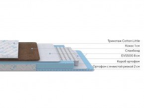 PROxSON Матрас Медвежонок (Cotton Little PROSON) 70x150 в Челябинске - cheliabinsk.ok-mebel.com | фото 2