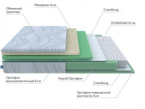 PROxSON Матрас Motion Memo M (Motion Dream) 120x190 в Челябинске - cheliabinsk.ok-mebel.com | фото 18