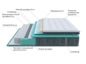 PROxSON Матрас Paradise Soft (Трикотаж Prestige Steel) 120x200 в Челябинске - cheliabinsk.ok-mebel.com | фото 6