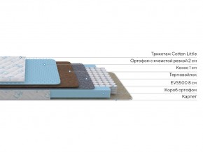 PROxSON Матрас Совенок (Cotton Little PROSON) 90x160 в Челябинске - cheliabinsk.ok-mebel.com | фото 2