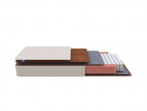 PROxSON Матрас Standart F (Ткань Синтетический жаккард) 180x190 в Челябинске - cheliabinsk.ok-mebel.com | фото 5