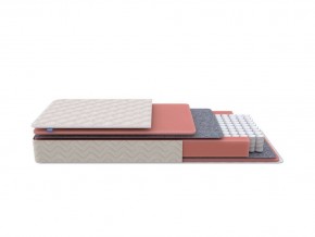PROxSON Матрас Standart M Roll (Ткань Жаккард) 80x195 в Челябинске - cheliabinsk.ok-mebel.com | фото 11