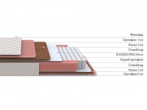 PROxSON Матрас Standart Plus M Roll (Ткань Жаккард) 120x200 в Челябинске - cheliabinsk.ok-mebel.com | фото 2