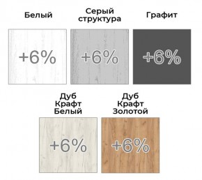 Шкаф-купе ХИТ 22-4-12-11 (420) в Челябинске - cheliabinsk.ok-mebel.com | фото 4