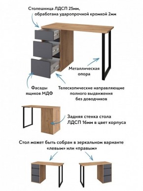 Стол письменный Эконом стандарт С-401 в Челябинске - cheliabinsk.ok-mebel.com | фото 6